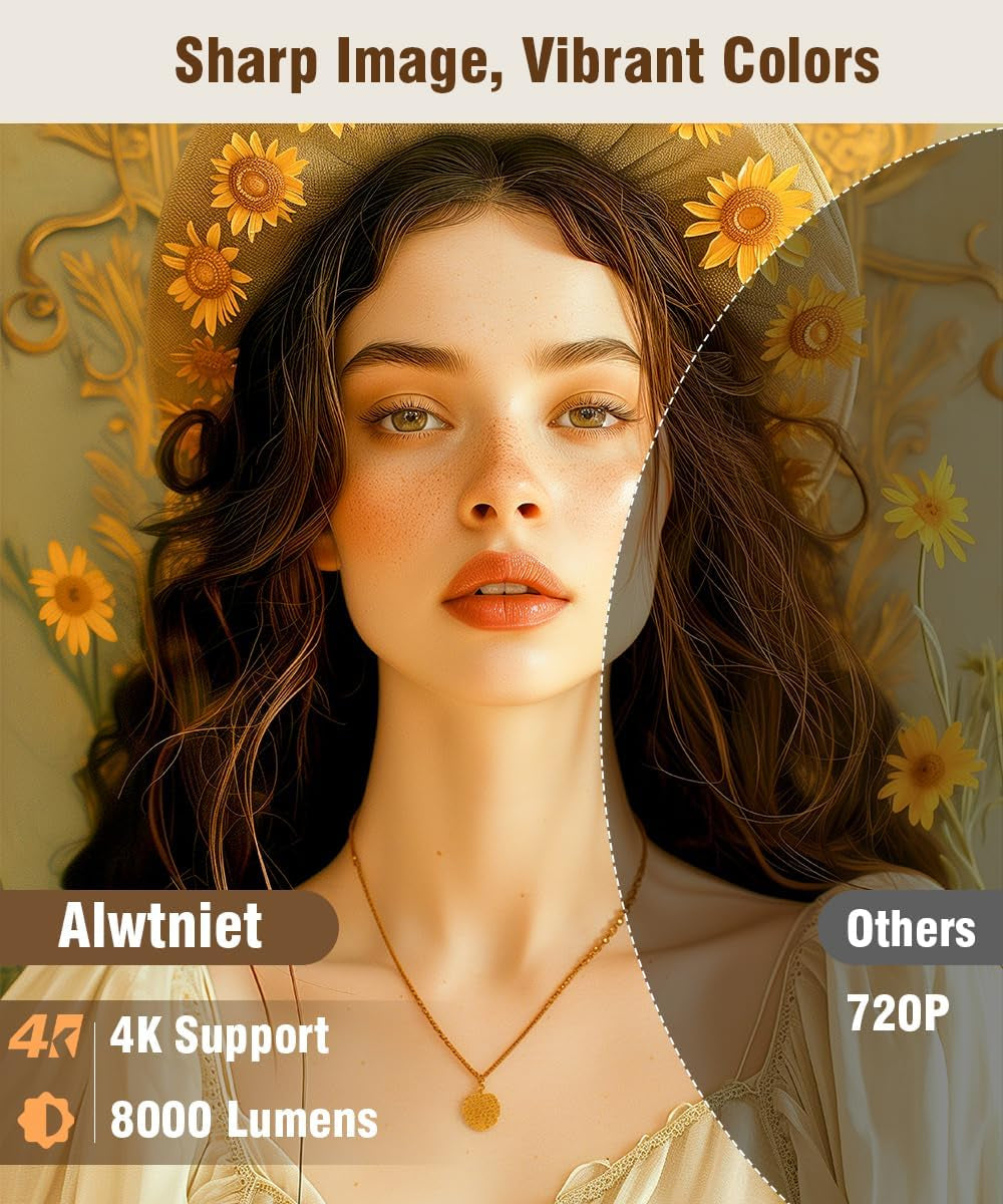 Mini Projector with Wifi 6 and Bluetooth5.4, Portable Projector 4K Support, Android 14 Smart Proyector with 200ASIN & Auto Keystone,  Hy300Pro+ Small Proyector for Bedroom, Movie, Outdoor