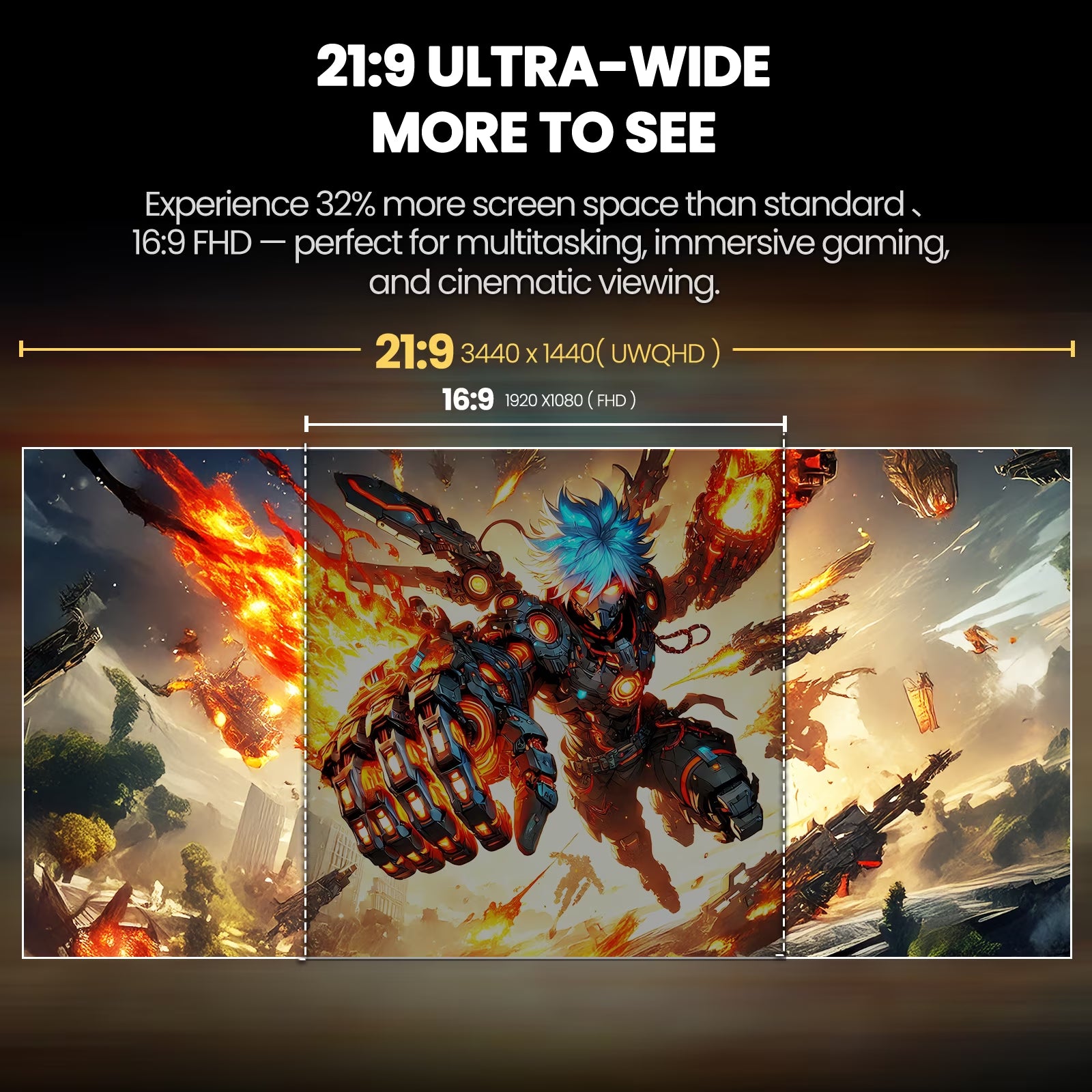 34" WQHD 165Hz Utrawide Gaming Monitor,3440X1440 21:9 IPS Gaming Monitor,Build-In Speakers,120% Srgb,Amd Freesync,Hdmi & Dp,Wall Mount Mount - White