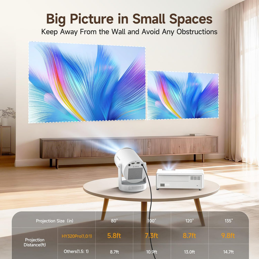 Mini Projector with Wifi 6 and Bluetooth 5.4, Smart Portable Projector 4K Support, Android 14 & 400 ANSI, Auto Focus & Keystone, 1080P Small Proyector  Hy320Pro for Bedroom, Movie, Outdoor