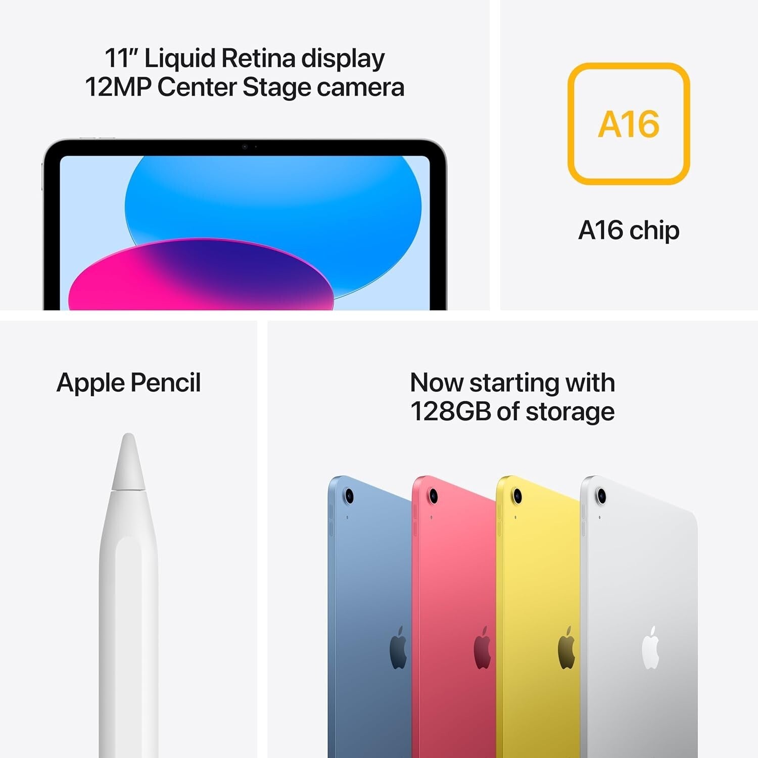 New 2025 Apple Ipad 11-Inch (A16) 11Th Gen Wi-Fi - 128GB 256GB 512GB