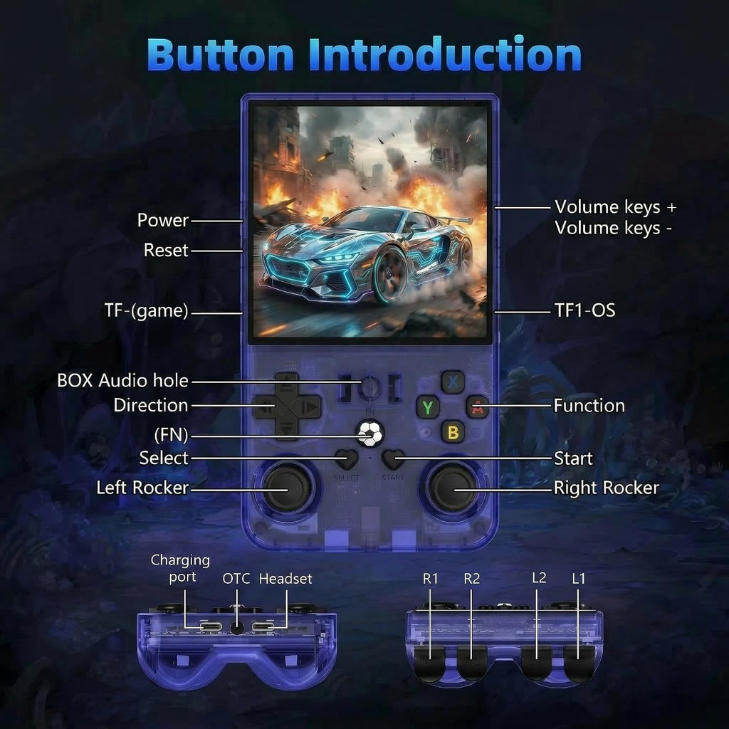 R36MAX Handheld Retro Game Console,4.0" IPS 720X720 HD Screen,128Gb with 30,000+ Classic Games Pre-Loaded,Open Source Linux,4000Mah Battery,Portable Plug & Play Retro Gaming Gift for Adults,Blue