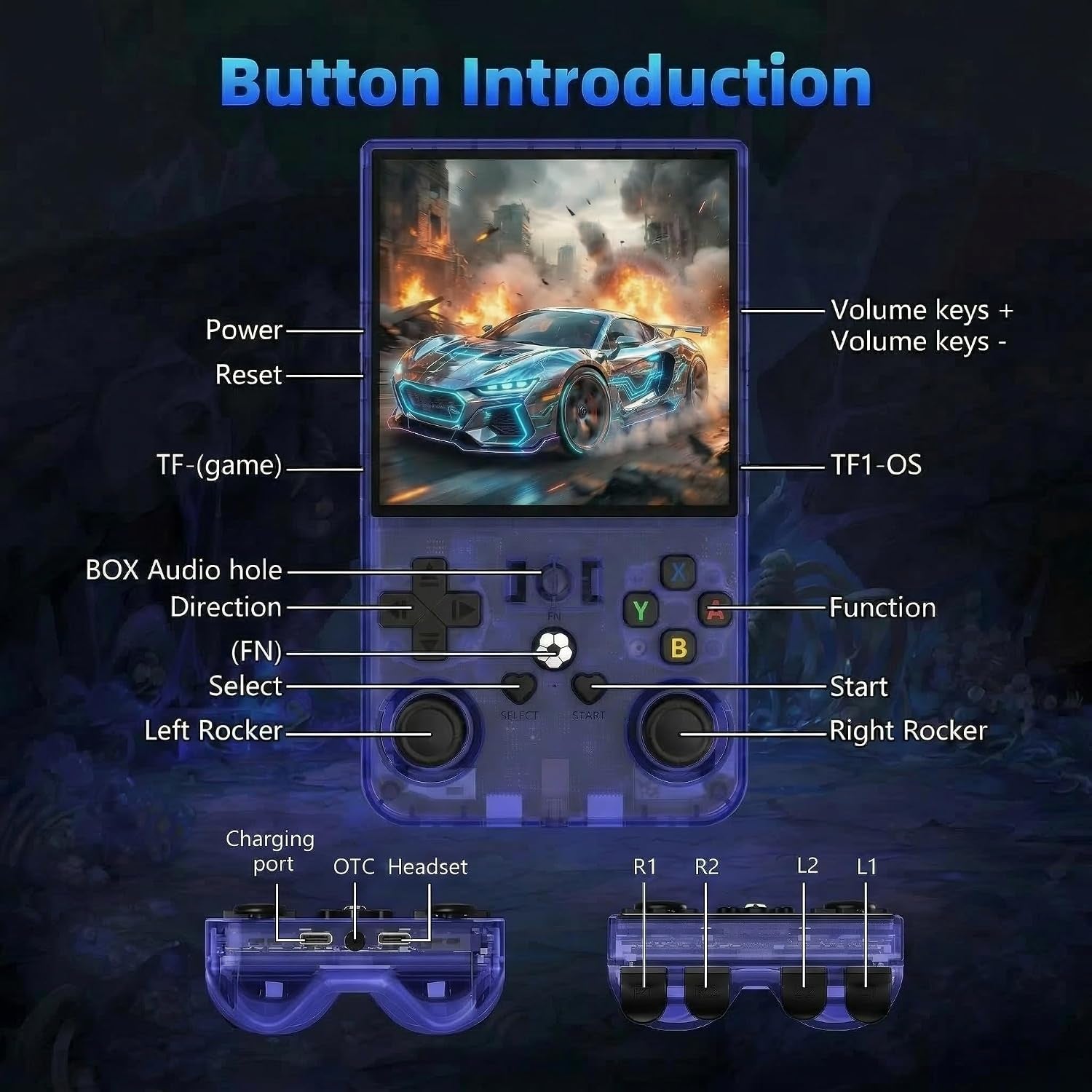 R36MAX Handheld Retro Game Console,4.0" IPS 720X720 HD Screen,128Gb with 30,000+ Classic Games Pre-Loaded,Open Source Linux,4000Mah Battery,Portable Plug & Play Retro Gaming Gift for Adults,Blue